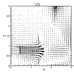 室内污染物换气过程的数值模拟