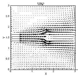 室内污染物换气过程的数值模拟
