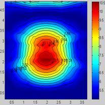辐射板采暖房间热舒适性影响因素分析