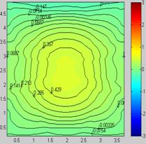 辐射板采暖房间热舒适性影响因素分析