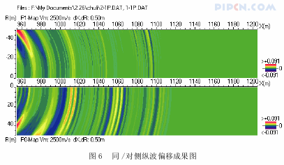 浏阳河隧道超前地质预报技术