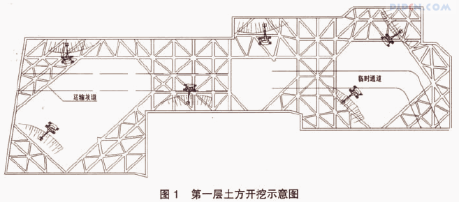 某饭店土方开挖施工技术