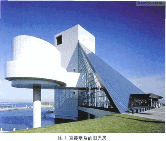 玻璃与建筑节能