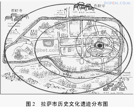 拉萨城市空间格局研究