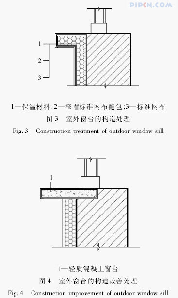 节能视角下的我国南方地区居住建筑EPS板外墙保温技术