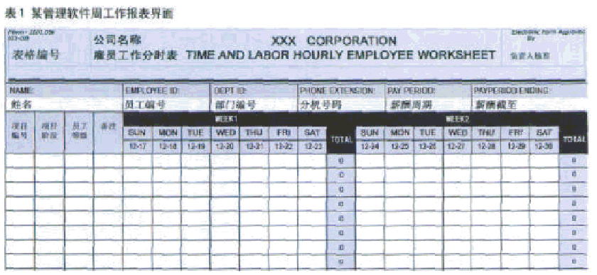 浅议美国建筑事务所经营管理模式