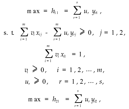 建设项目人力资源管理的绩效评价