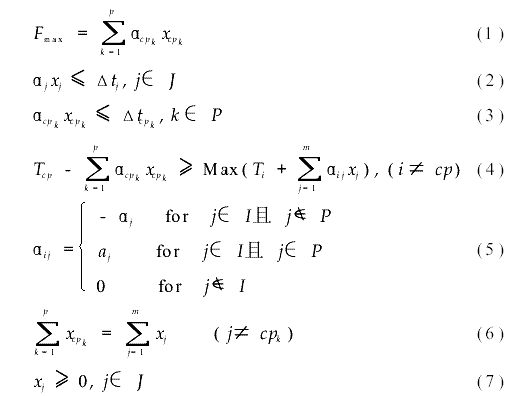 固定资源约束下的网络计划进度优化方法研究