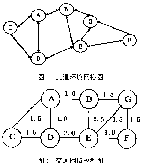 系统分析方法在建设工程管理决策中的应用