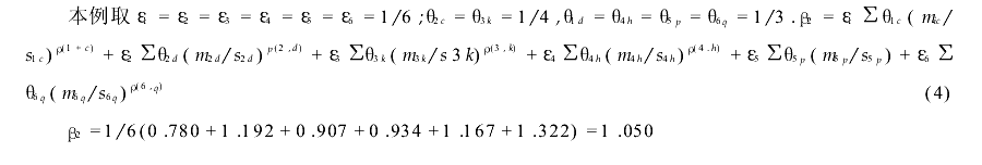 工程项目风险评价方法研究