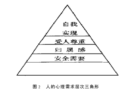 超大型工程项目管理实证研究